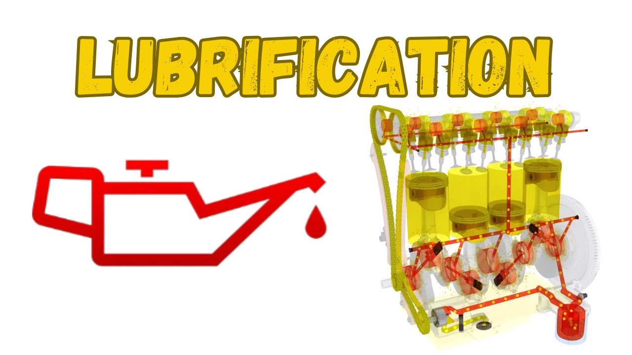 Circuit de lubrification moteur cbt | graissage organes moteur thermique