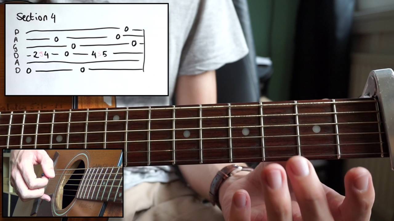 Owl City - Brielle (Sky Sailing) - Acoustic Guitar Lesson (How To Play Intro, Chords, with TABS)