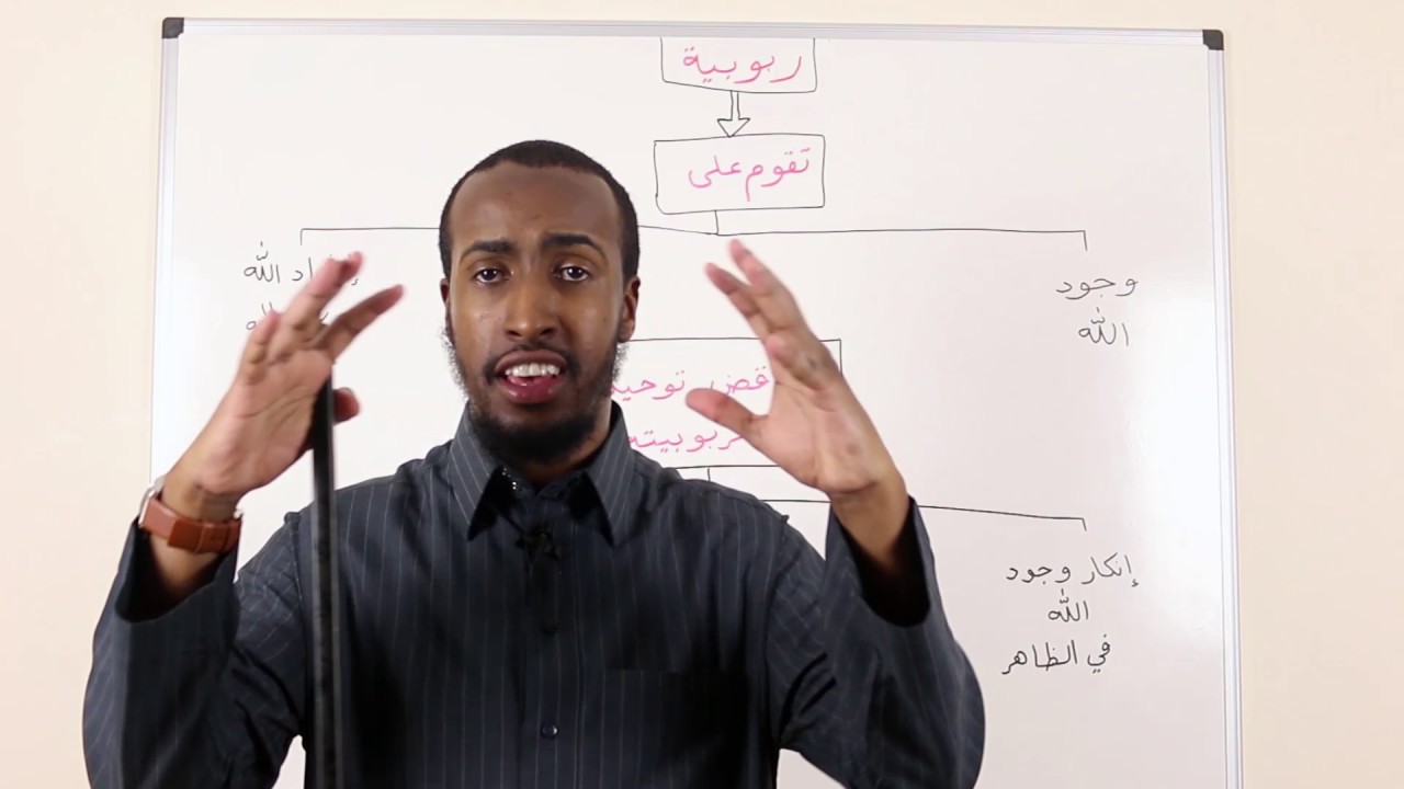 Part 3 || An Introduction to Aqeedah || Ustadh AbdulRahman Hassan