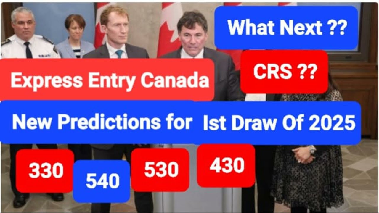 Express Entry Canada II Canada latest express entry  Draw II Next cut off score ?? IRCC II Canada