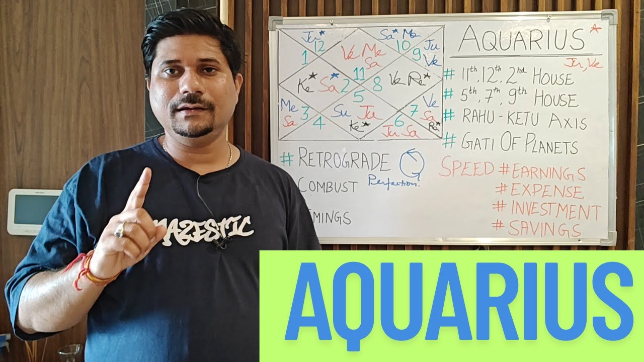 Money and Wealth analysis for Aquarius Ascendant - Laxmi Yoga and RajYoga (VEDIC ASTROLOGY)