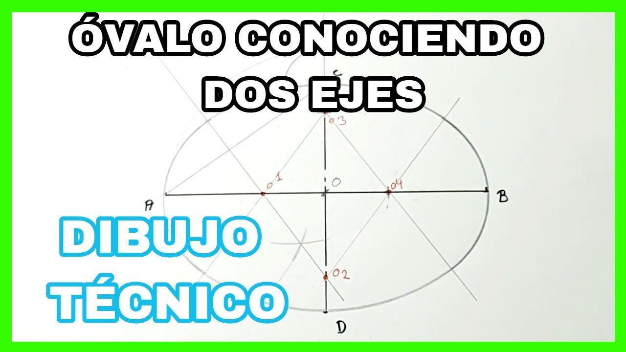ÓVALO - [restando➖ un semieje al otro💪], dados ambos ejes⚒️