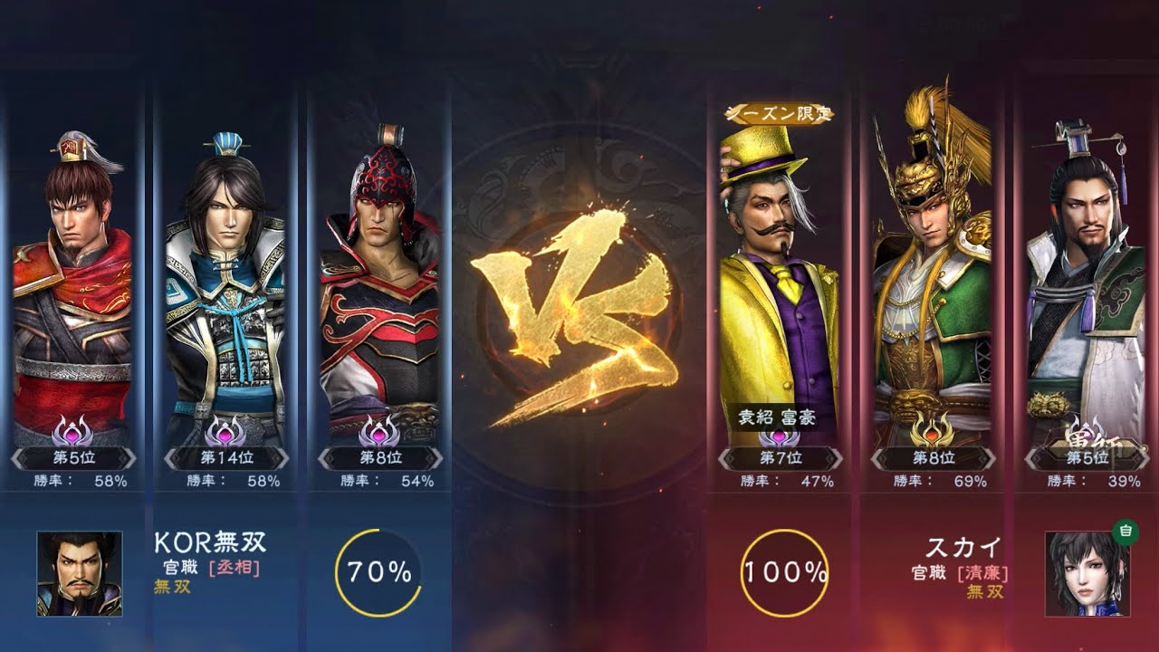 真・三國無双　武の頂　無双ランク　2026/2/5