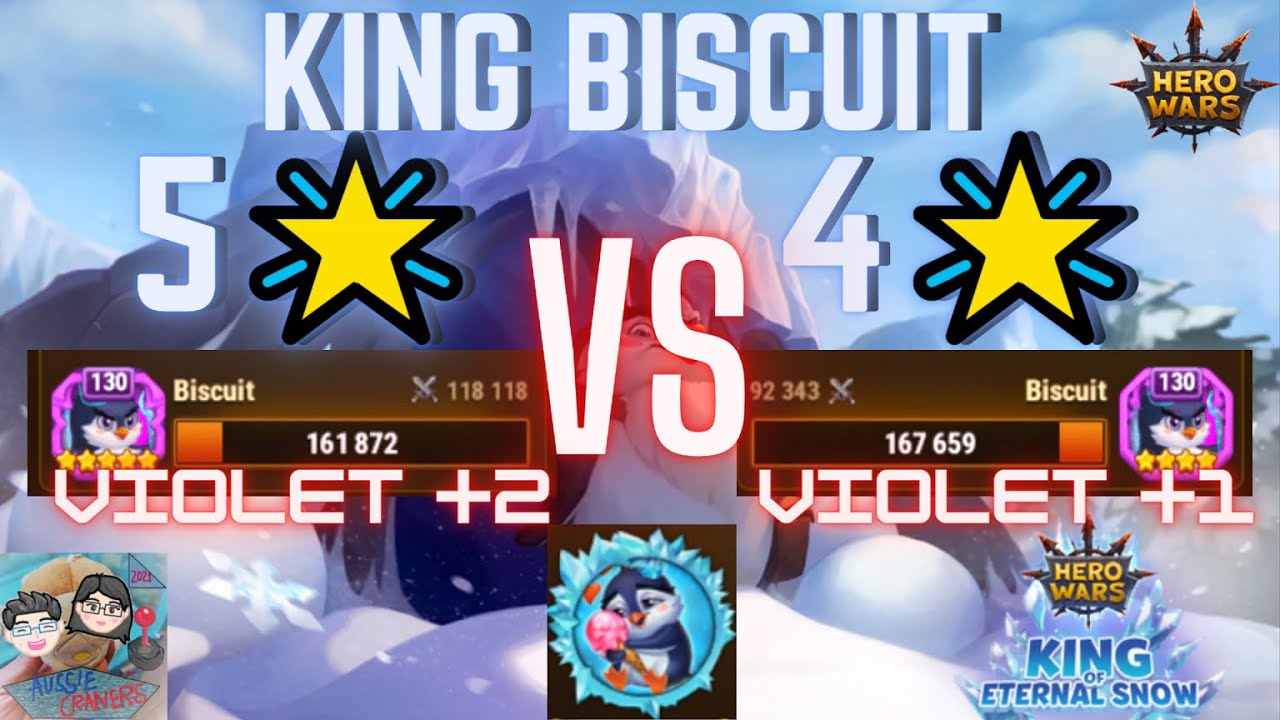 Hero Wars | Is it WORTH to MAX King Biscuit?