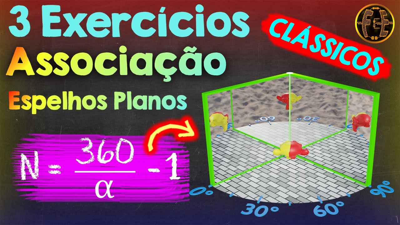 Associação de Espelhos Planos + 3 Exercícios (Aula 4)