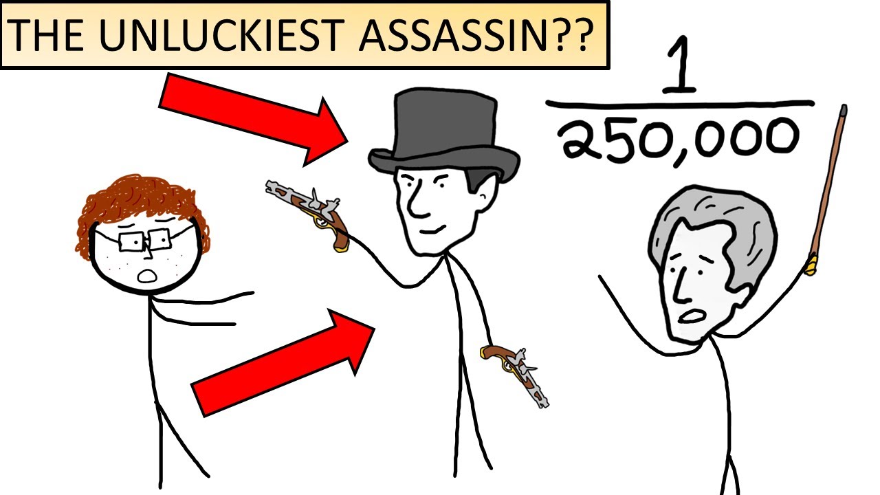 Richard Lawrence: History's Unluckiest Assassin