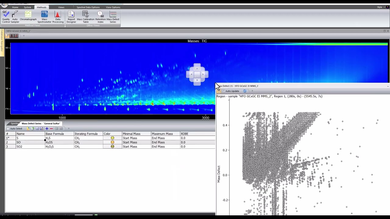ChromaTOF Spectral Analysis Tool