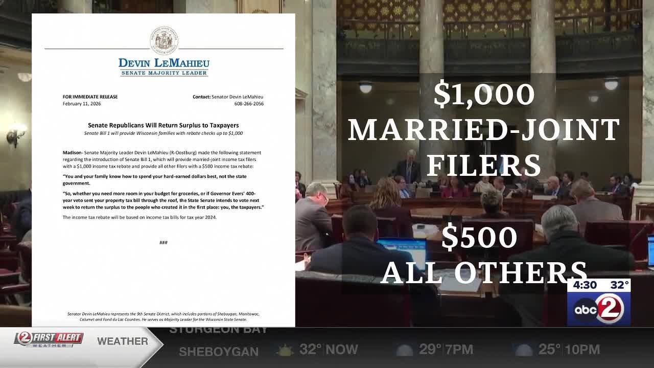 Senate Republicans propose rebate checks from Wisconsin budget surplus
