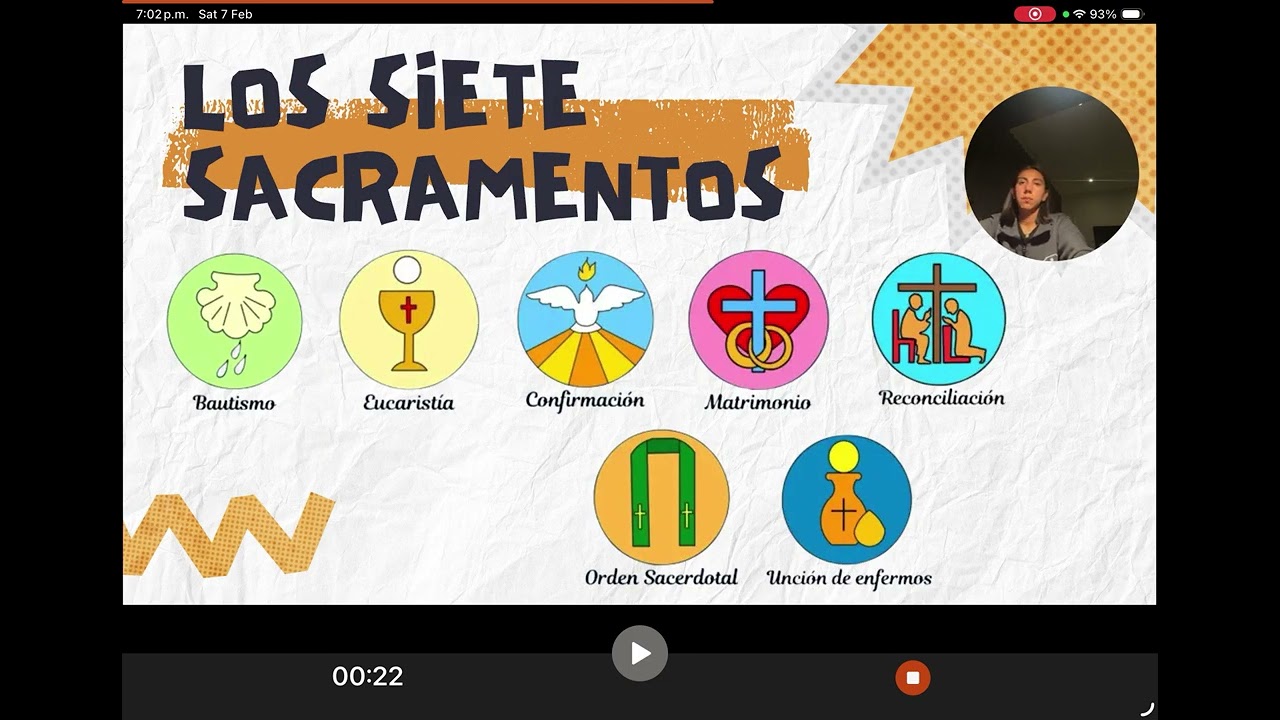 1. Sacramentos
