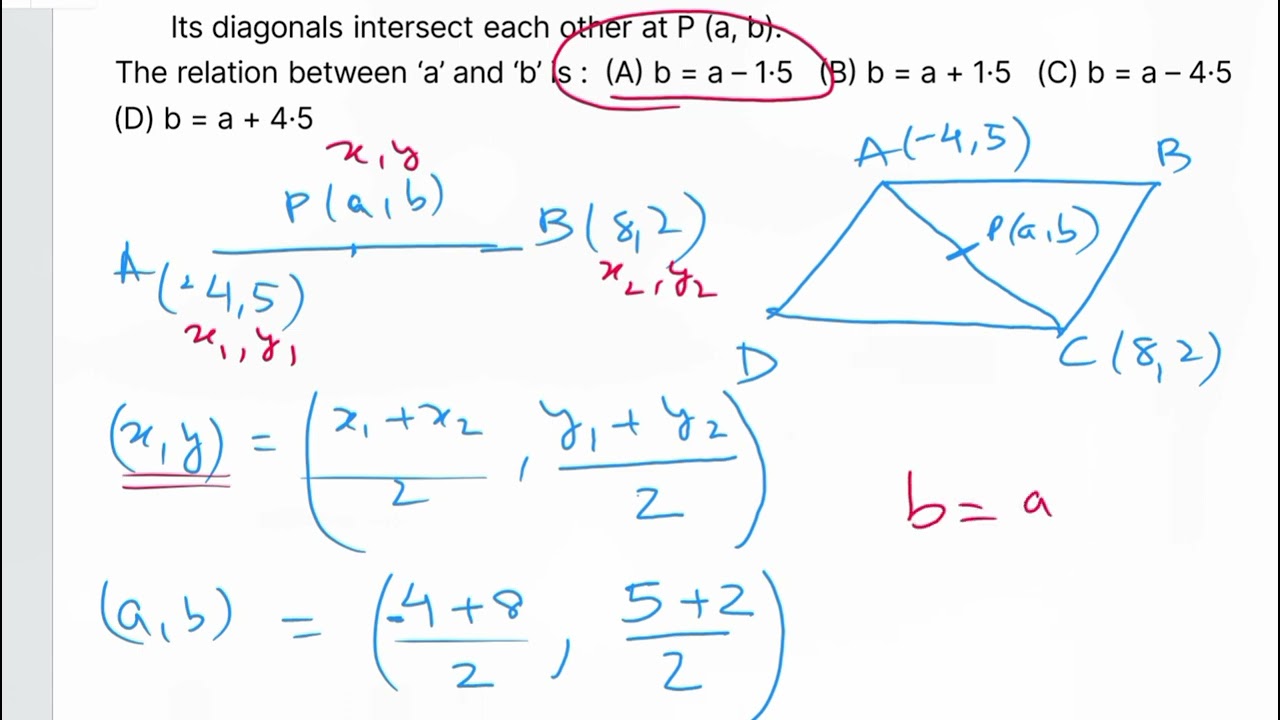Previous year Question from coordinate geometry  & Trigonometry class X cbse