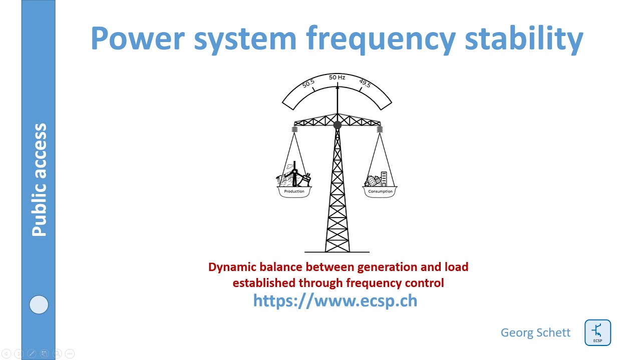 Power system frequency stability [circuit simulator]