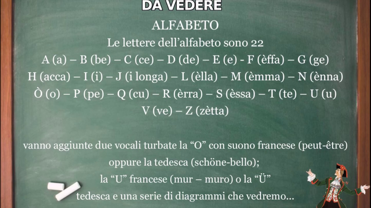 Corso online dialetto milanese - lezione 1-