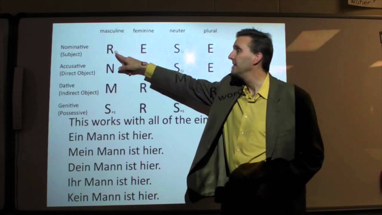 Secret of the German Language Lesson 4
