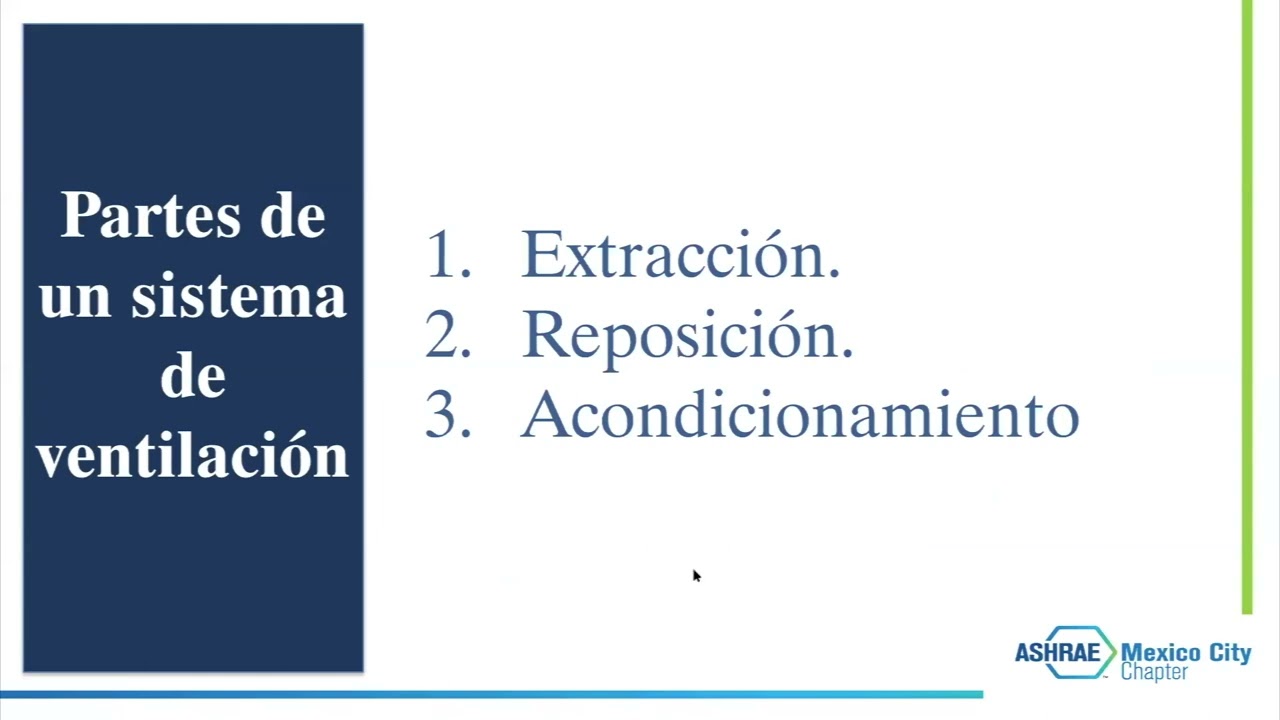 Sistemas de ventilación a demanda para cocinas comerciales | Sesión Técnica