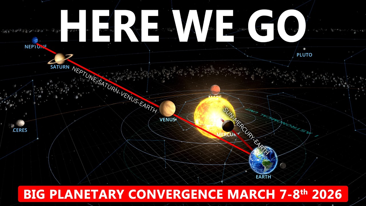 The Planets Could Cause Earth to Awaken in a BIG Way...