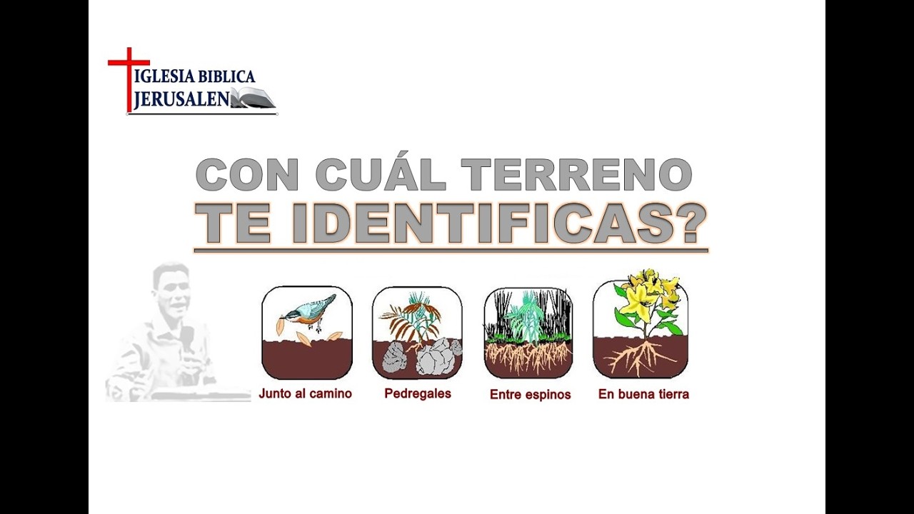 ¿Con Cuál terreno te Identificas? Hno. Denis Rivas