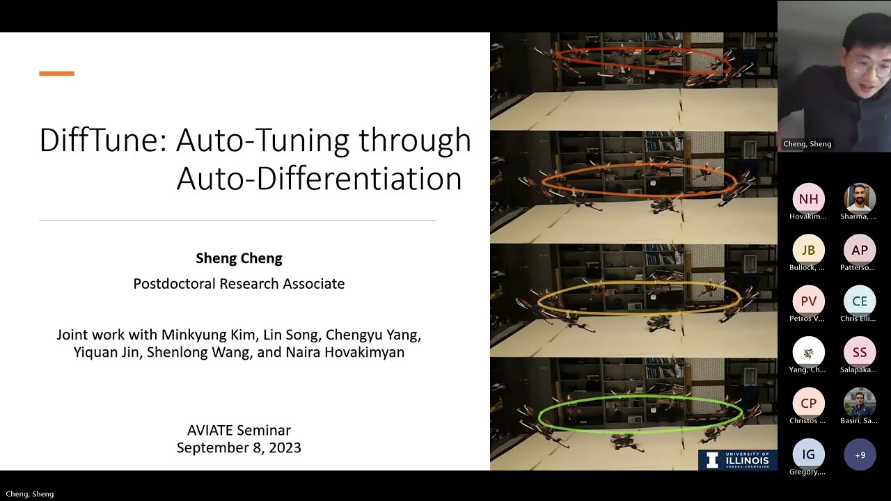 DiffTune and Distributionally Robust Adaptive Approach to Data-driven Control