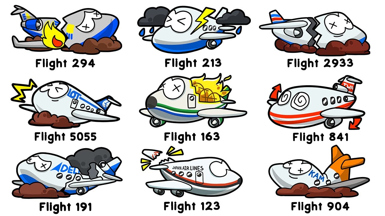Every Tragic Aviation Accident That We Can't Forget Explained in 14 Minutes
