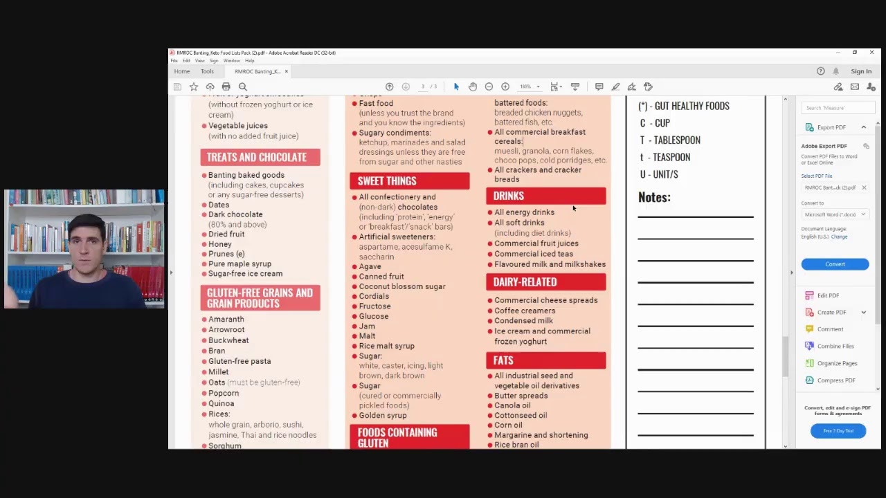 Banting (Keto) Red List Explained