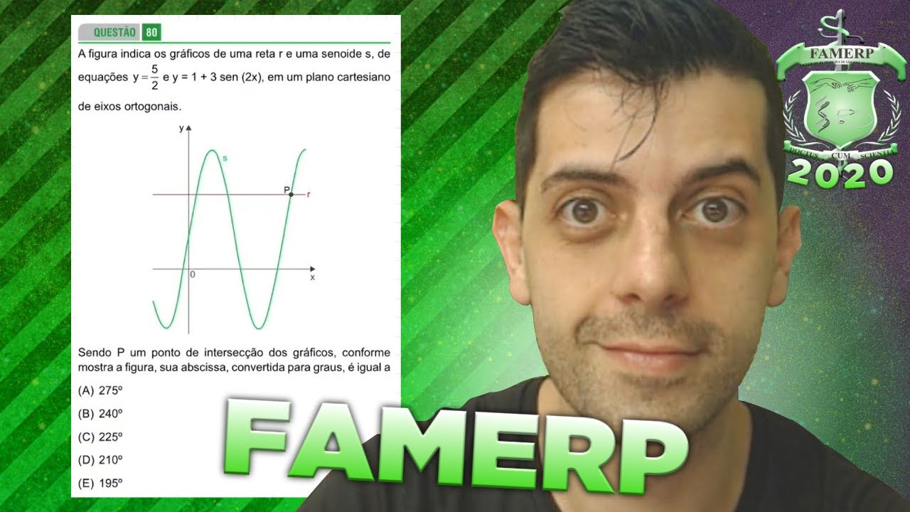 FAMERP 2020 - Q80 Mat - A figura indica os gráficos de uma reta r