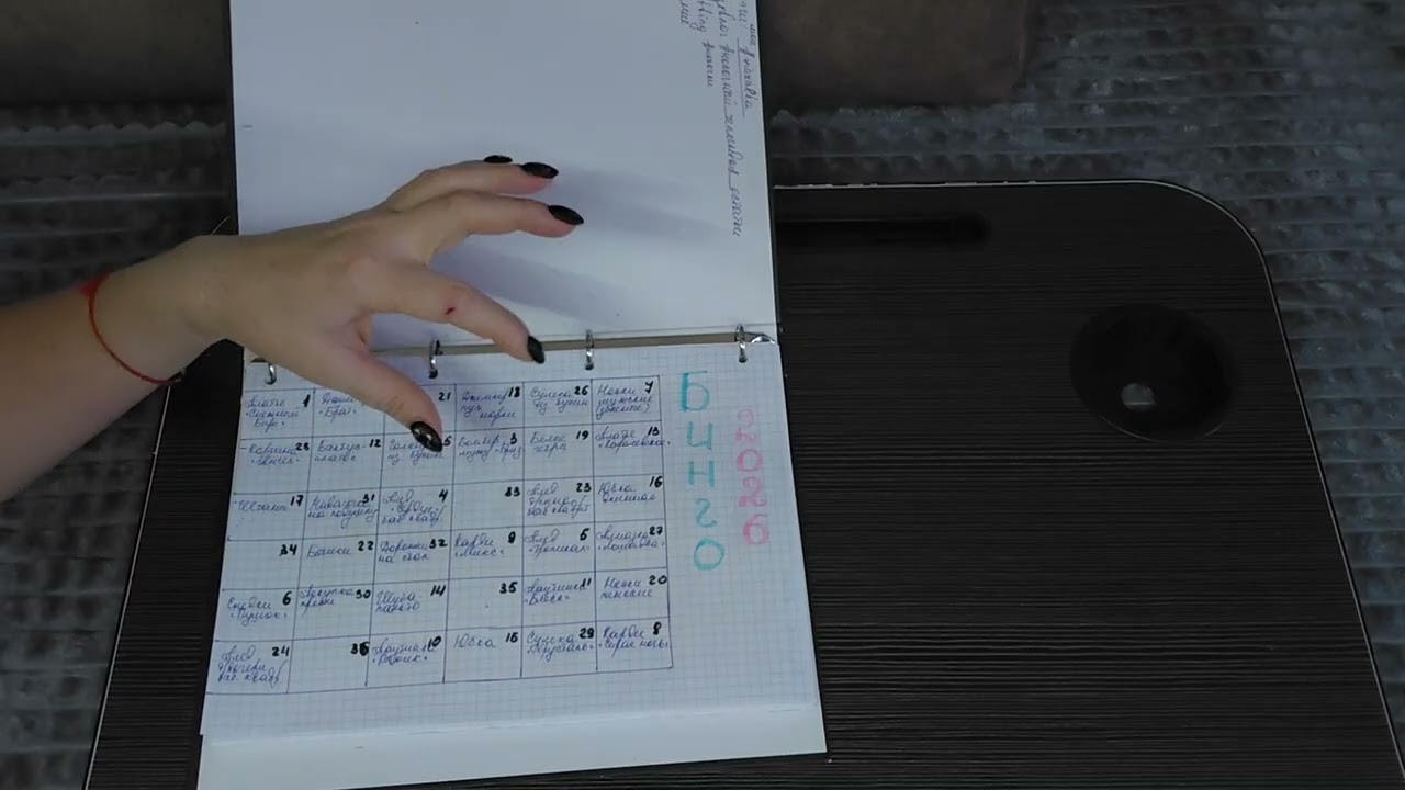 СП 