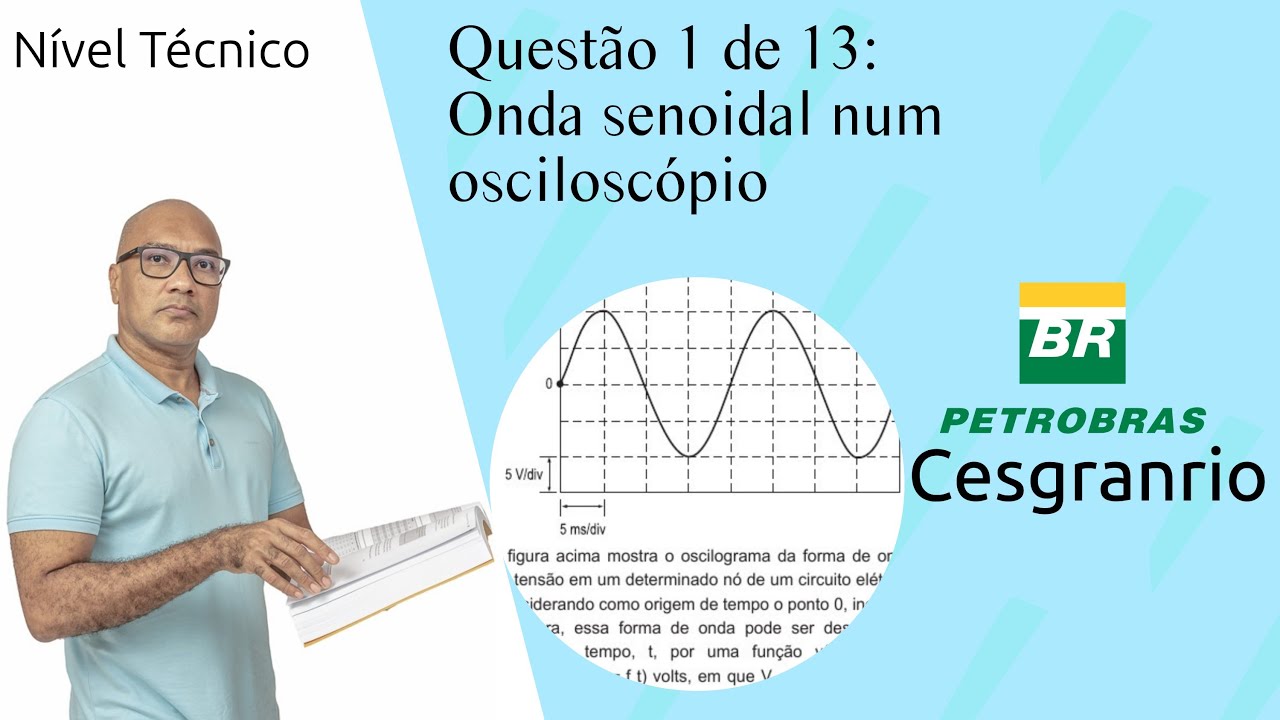 Circuitos CA (Questão 01 - Petrobras/Cesgranrio) - Onda senoidal num osciloscópio