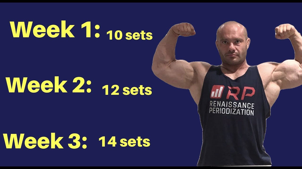 Increase Set Volume for Optimal Muscle Growth - Mike Israetel