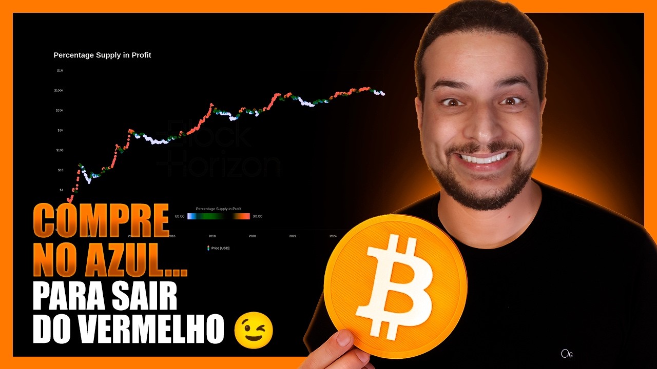 BITCOIN SUBINDO! ARMADILHA PARA TOUROS?