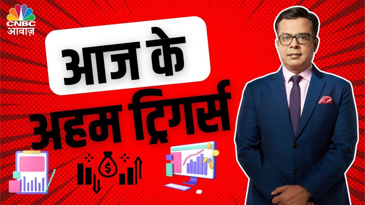 Today's Trading Setup: Major Market Triggers You Need to Know | Anuj Singhal