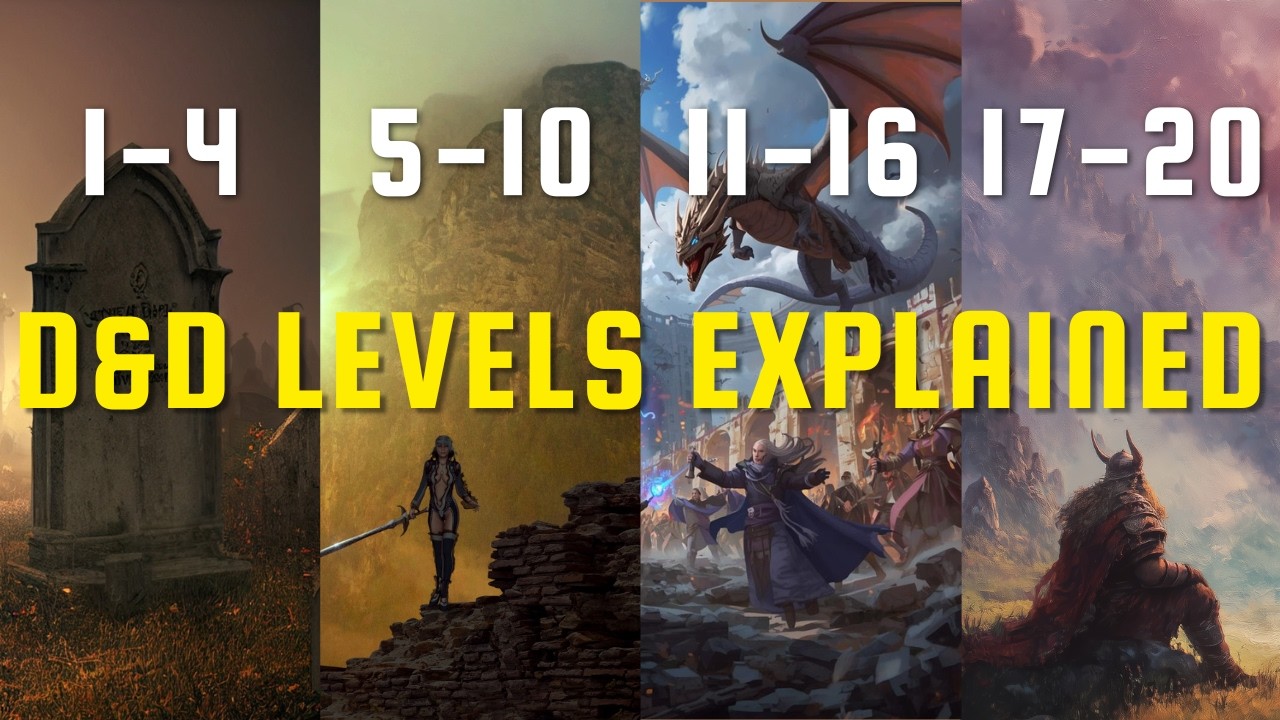 D&D Levels Explained