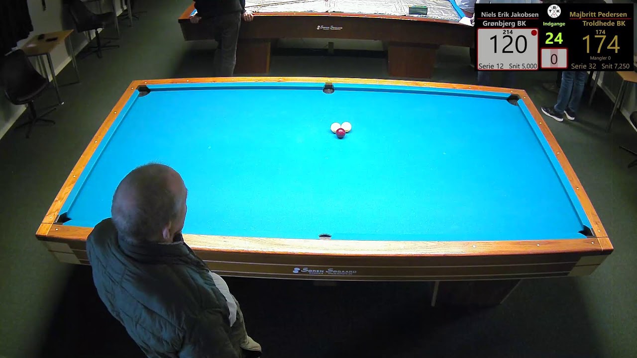 Kegler 2025/26 | VBU Cup Finale | Majbritt-Svend-Ronni-Niller \ Bord 1