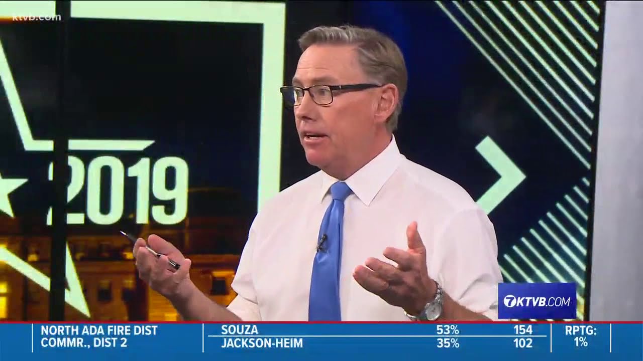 Watch live Idaho election results coverage for local races in Boise, Meridian and more