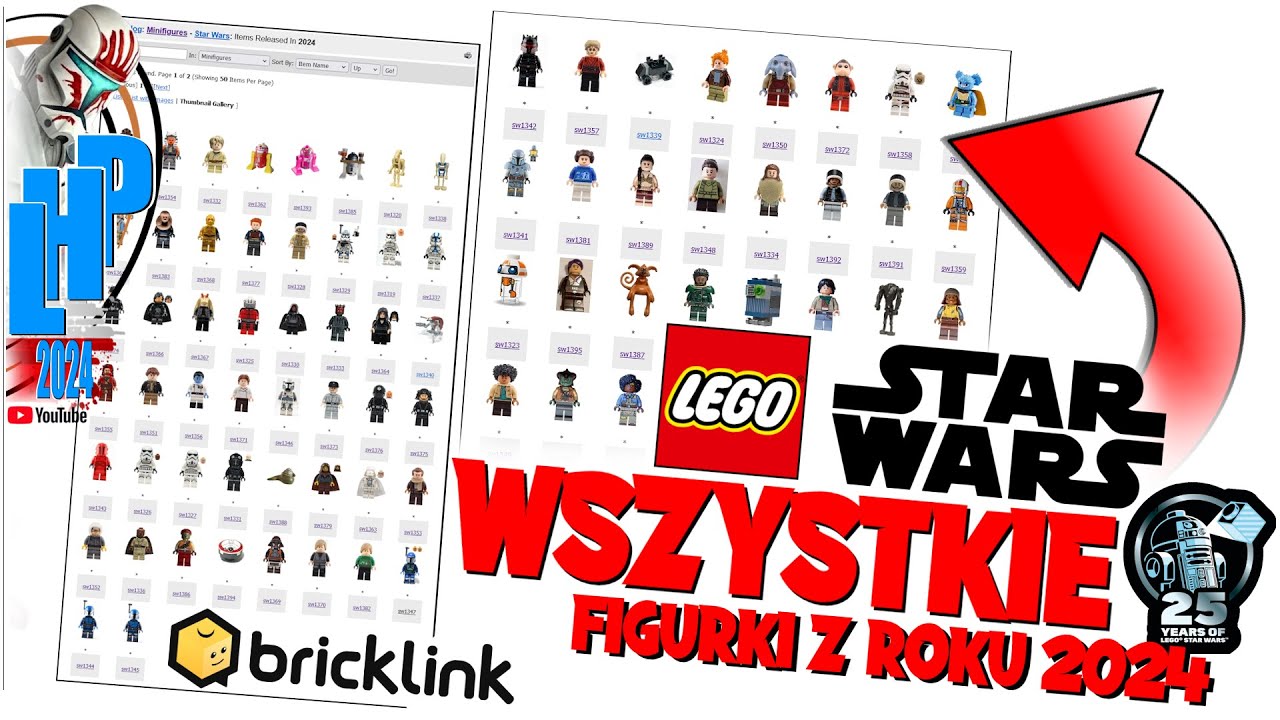 ZDOBYŁEM i oceniłem WSZYSTKIE figurki LEGO Star Wars z 2024 roku