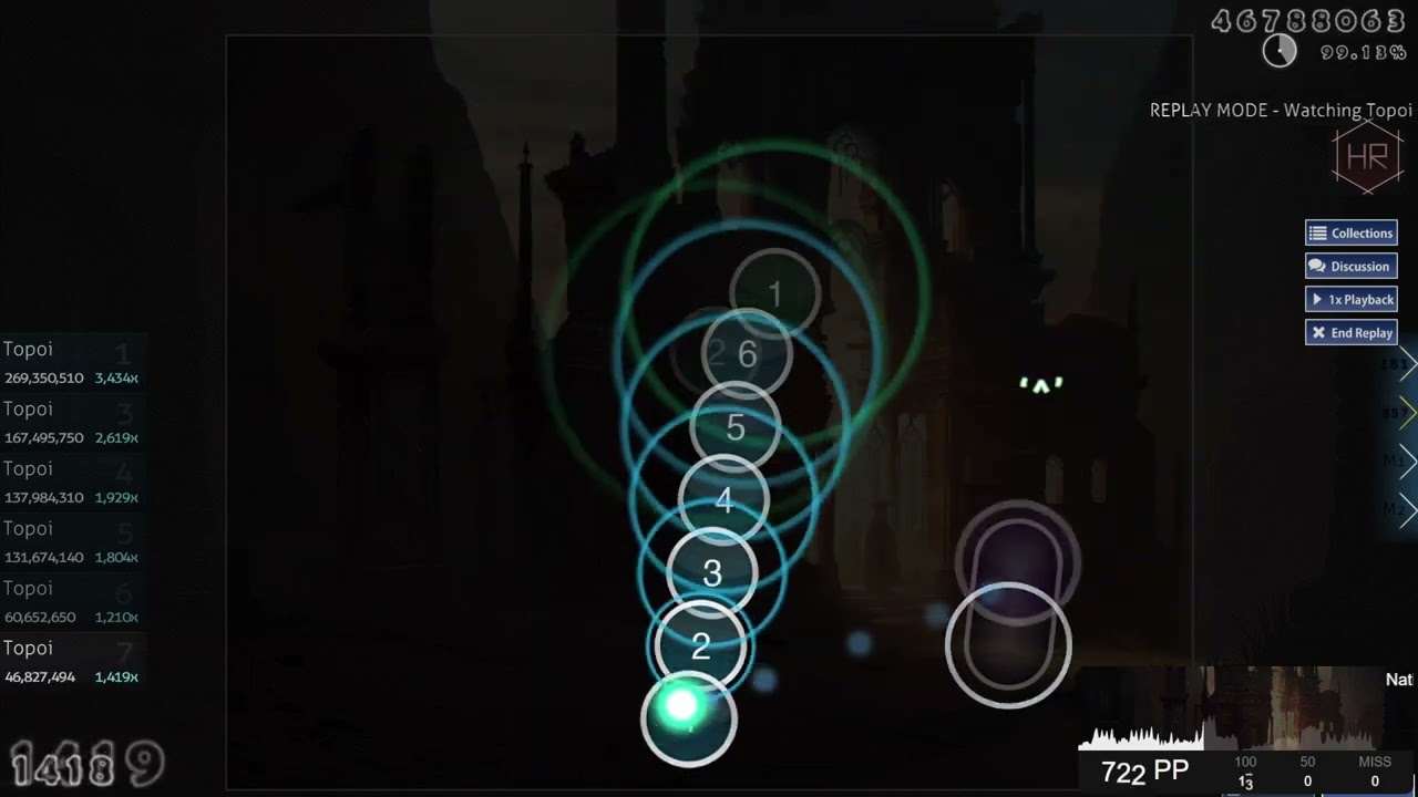 976pp peak | Spark of the Archon +HR