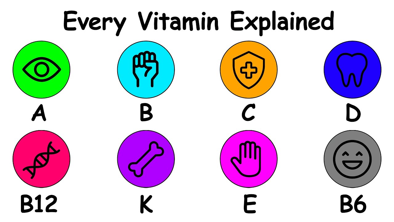 Every Important Vitamin Advantage Explained in 9 Minutes