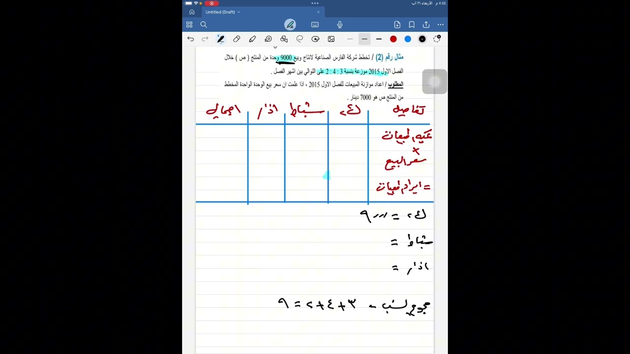 الست نسمة الحديدي (موازنه المبيعات م2)💜