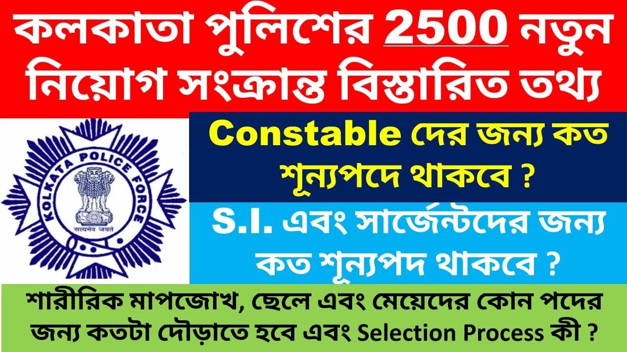 Kolkata Police Recruitment Vaccancy Details | Physical Measurement, PET & Selection Process Details