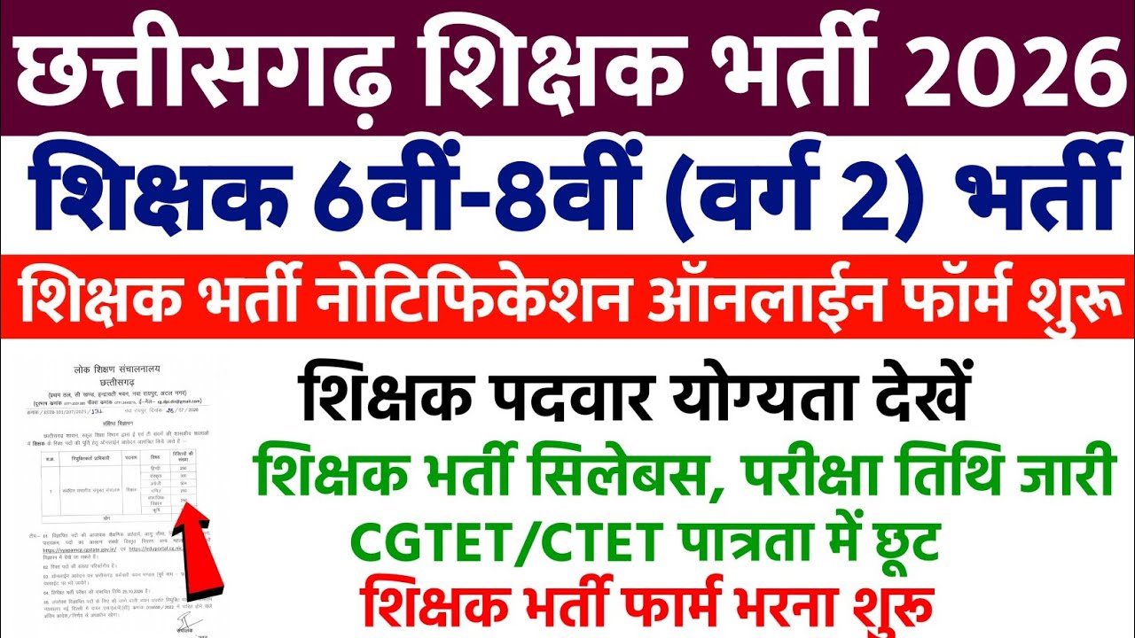 chhattisgarh shikshak bharti 2026 | shikshak bharti विषयवार योग्यता पद संख्या |शिक्षक भर्ती |teacher