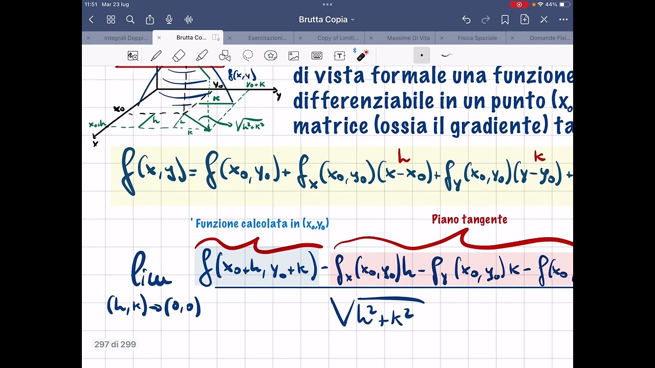 Continuità, derivabilita’ e differenziabilita’. Mai così facile. Teoria + esercizio. (2)