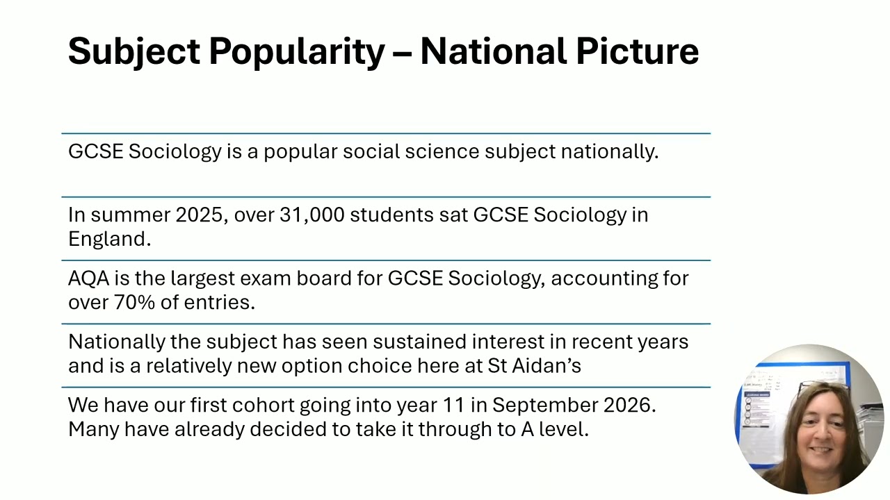 GCSE Sociology at St. Aidan's