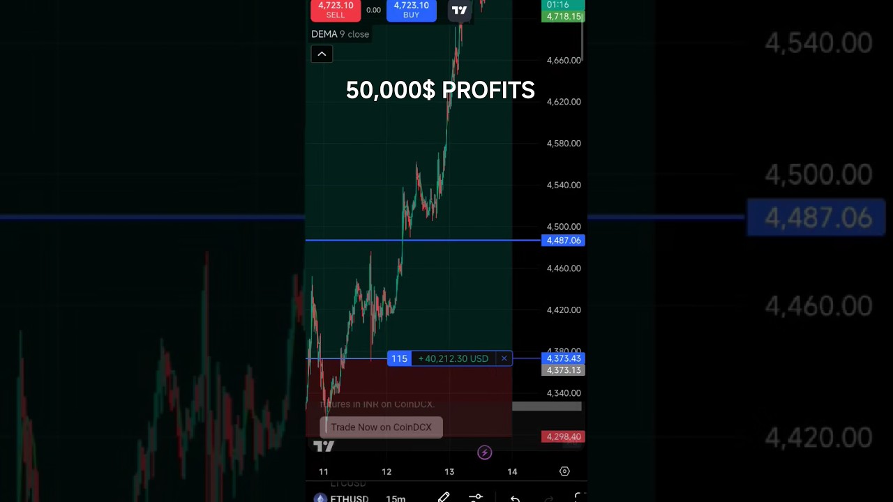 60,000 USD PROFITS #profit #trading #usdt #crypto #bitcoin #youtubeshorts #shorts