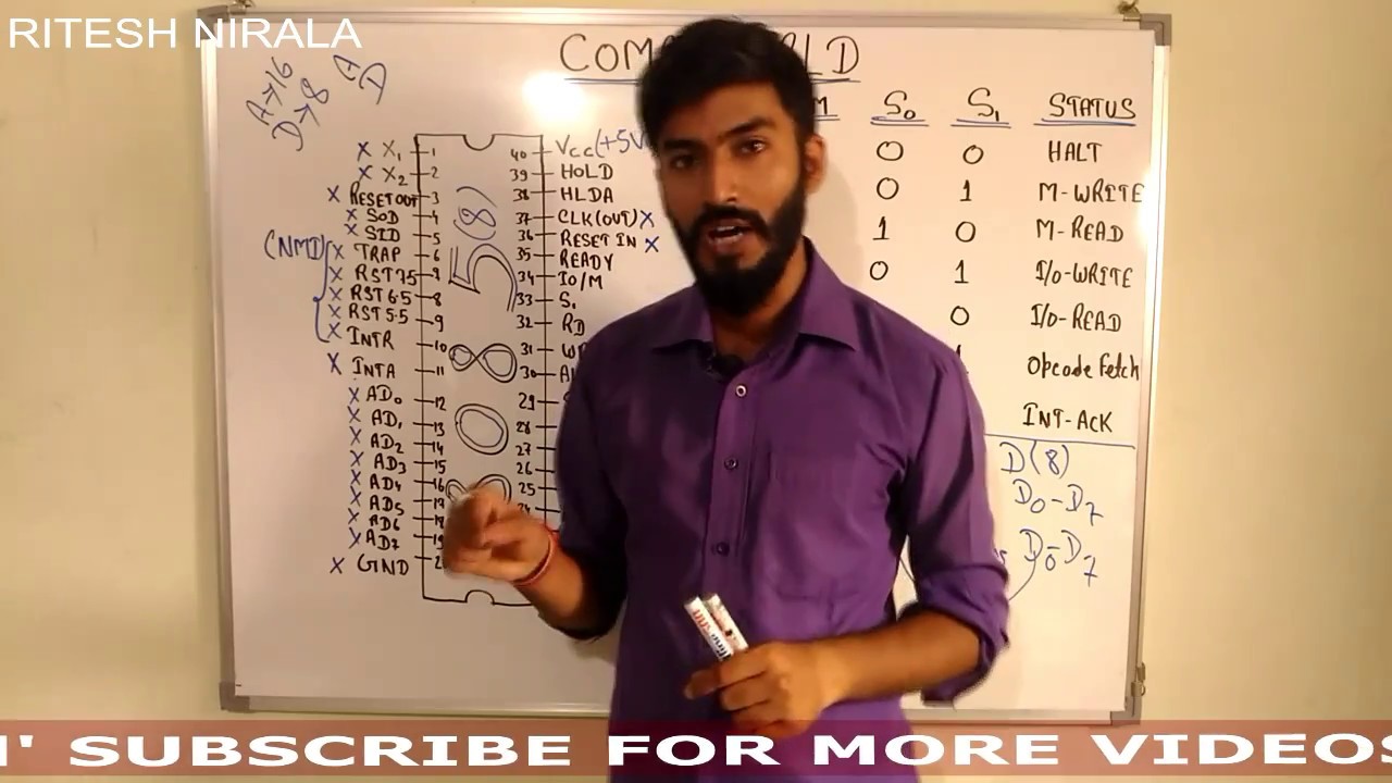 8085 PIN DIAGRAM & DESCRIPTION