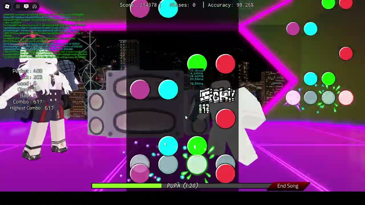 07.21 Basically FNF Remix - PUPA 4 Miss SDCB 98.87% Clear [Roblox]