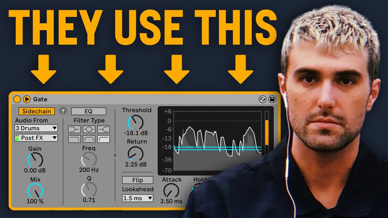 The Vocal Trick Dominating Dance Music..