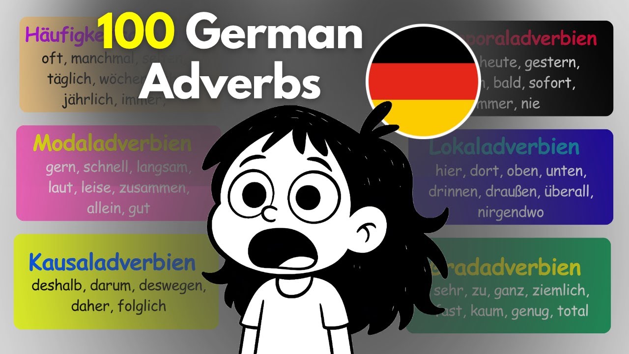 Learn German Fast | 100 wichtige Adverbien für Anfänger (A1–A2)
