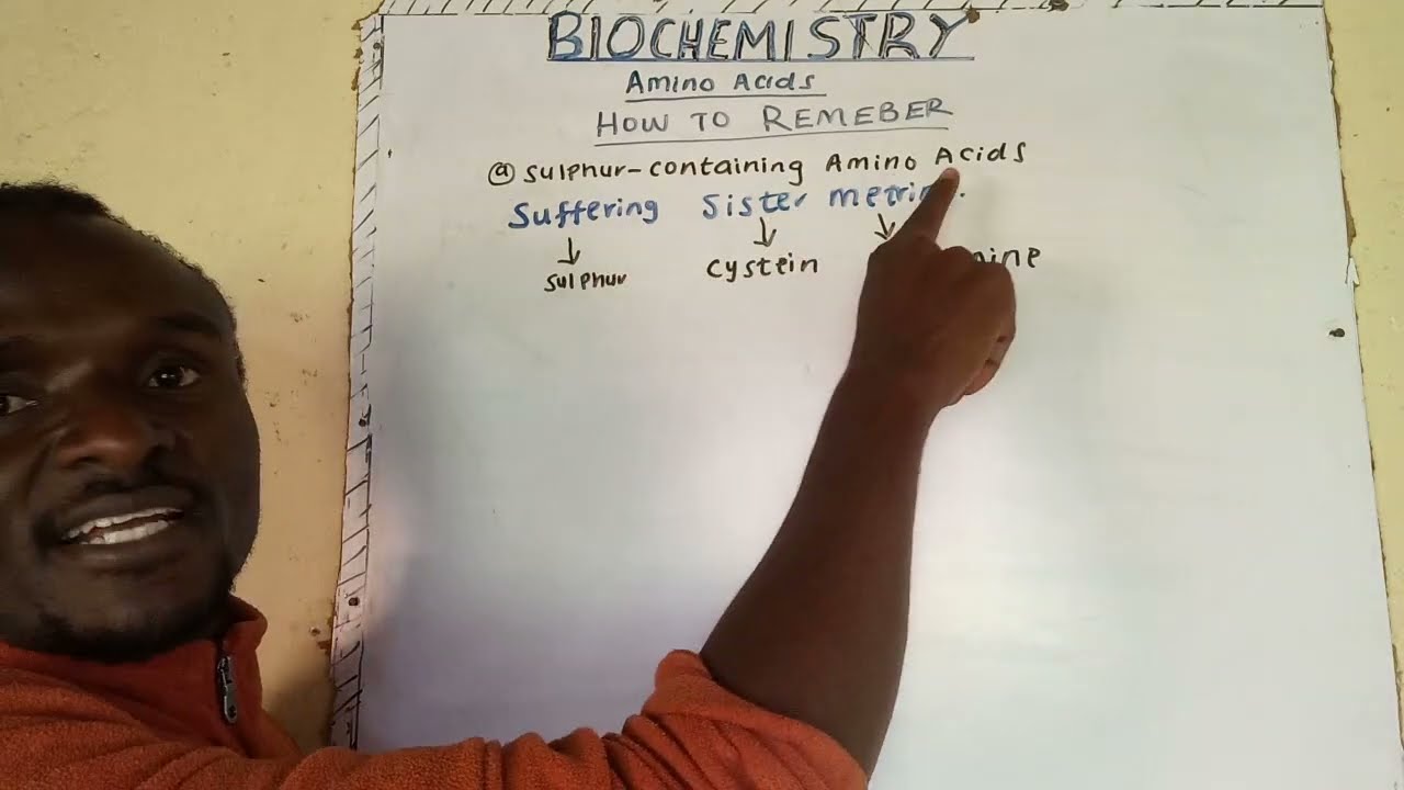 Remember These 2 Sulfur Amino Acids to be a Genius!
