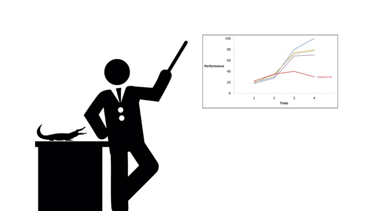 RAGE - OUNL - Performance Statistics - Demo