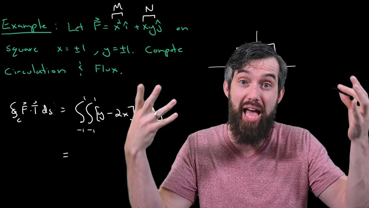 Example: Using Green's Theorem to Compute Circulation & Flux  // Vector Calculus