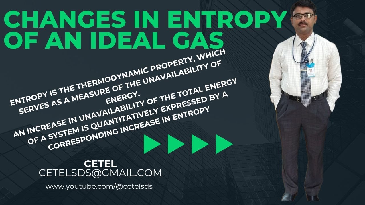 Changes in Entropy of an Ideal gas