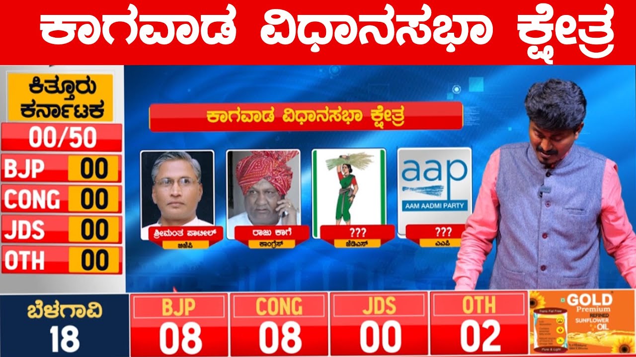 ಕಾಗವಾಡ ವಿಧಾನಸಭಾ ಕ್ಷೇತ್ರ | Karnataka Election Survey | Kagwad | Belagavi | Karnataka News